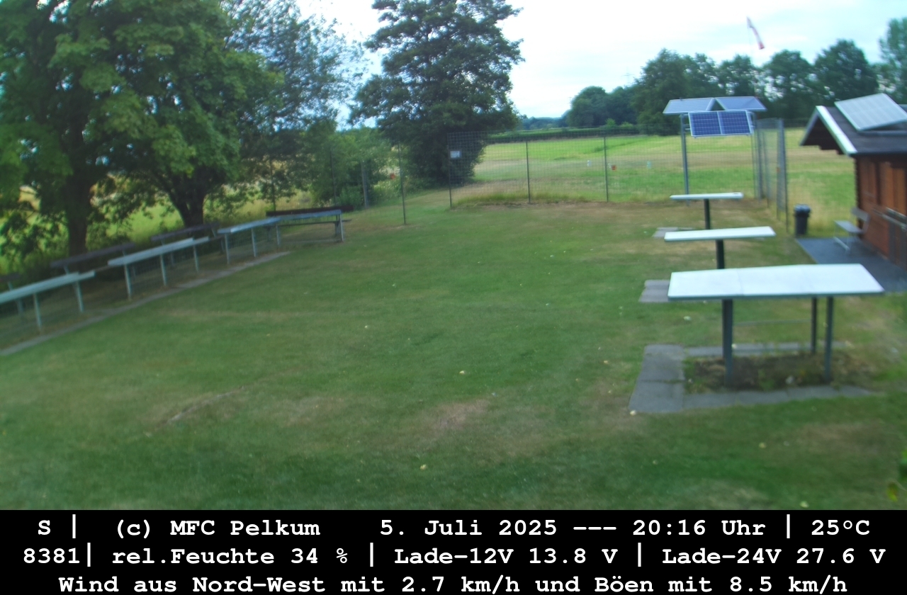 Webcam Image