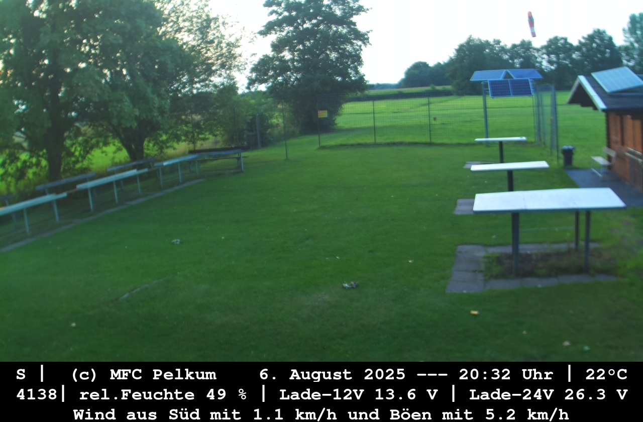 Webcam Image