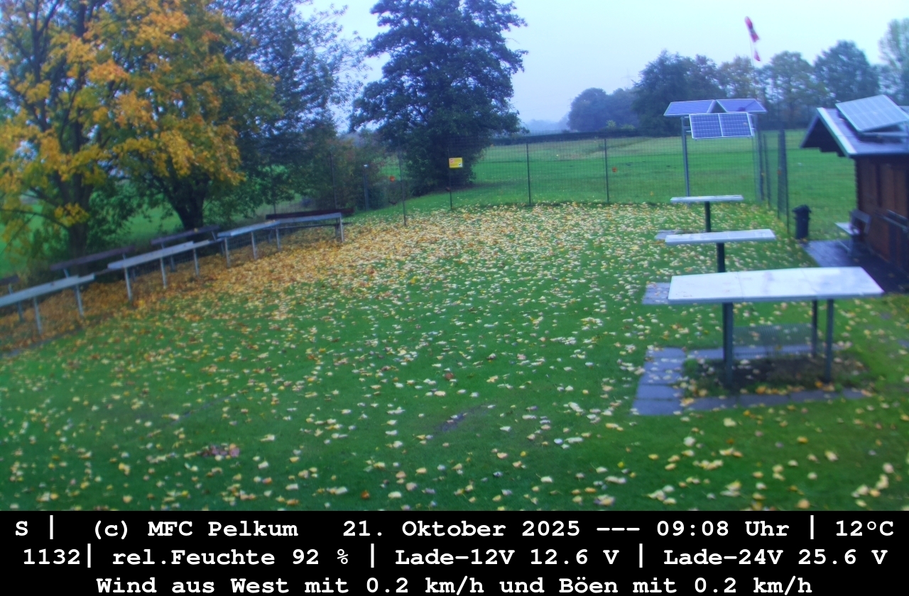 Webcam Image