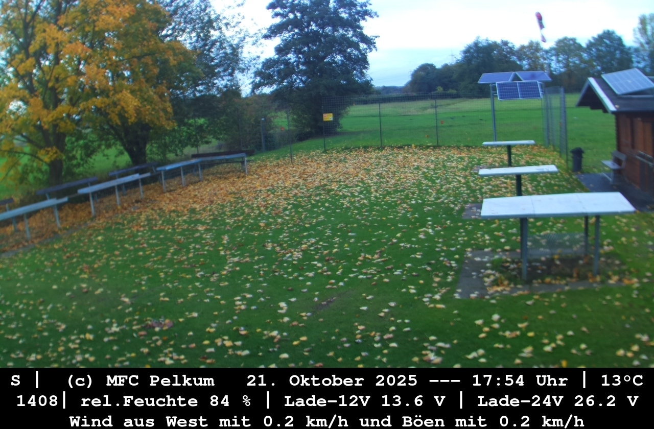 Webcam Image