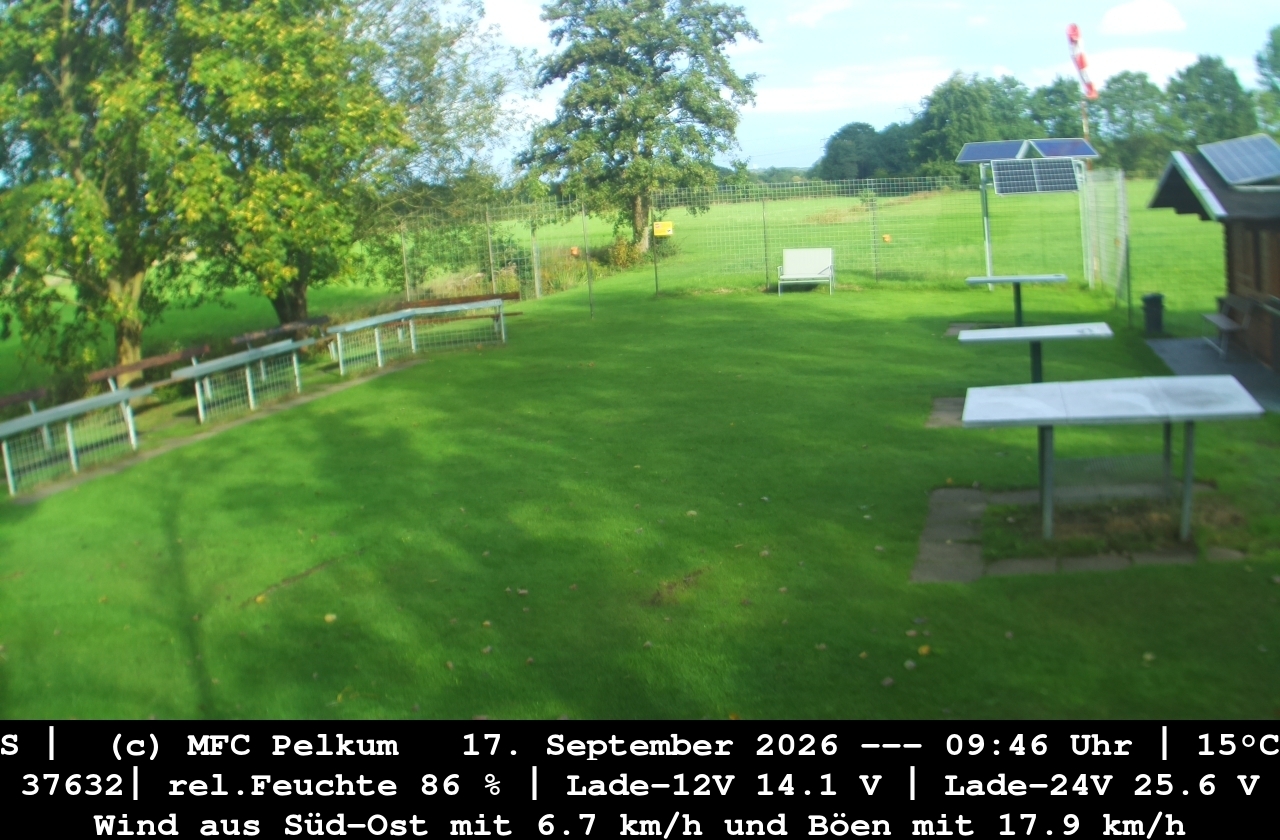 Webcam Image